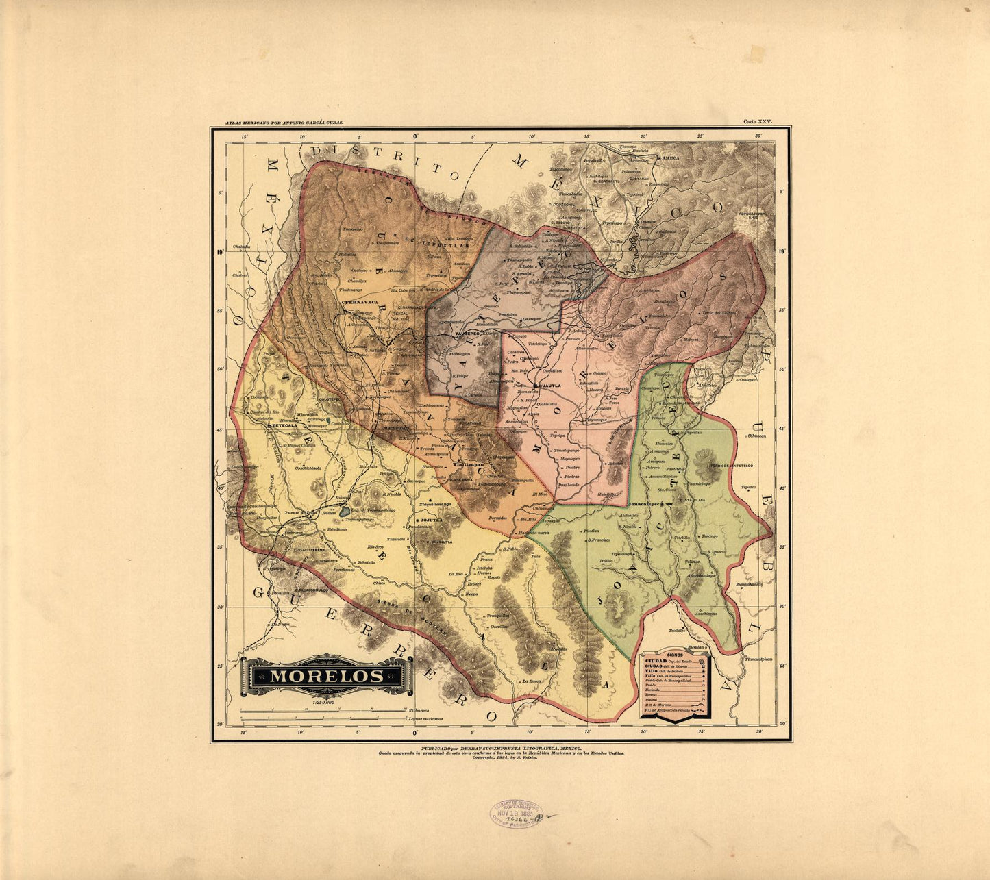 Estado de Morelos, Atlas Mexicano, 1886.